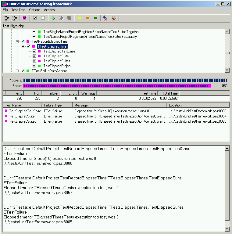 Summary of all error messages pertaining to the clicked TreeView node